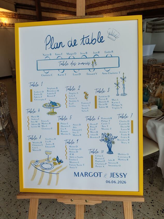 Portrait de maison illustr&eacute;, photo de r&eacute;alisation